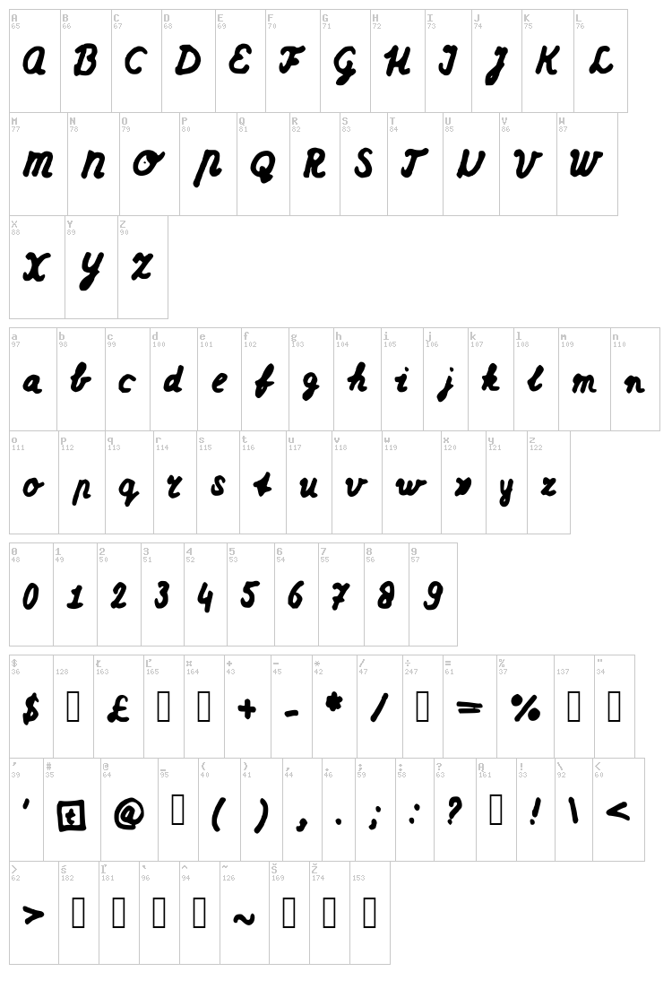 Dutch school writing font map