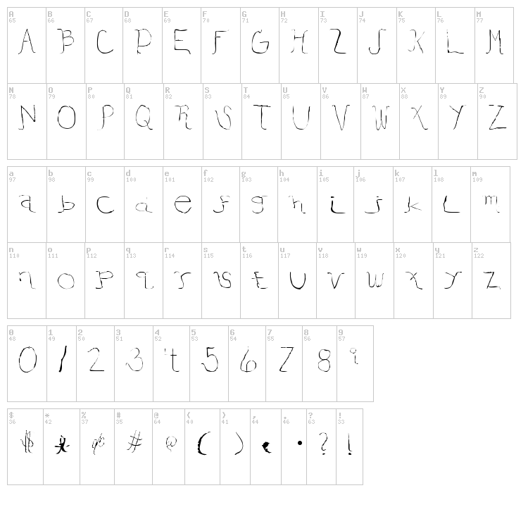 Elegant font map