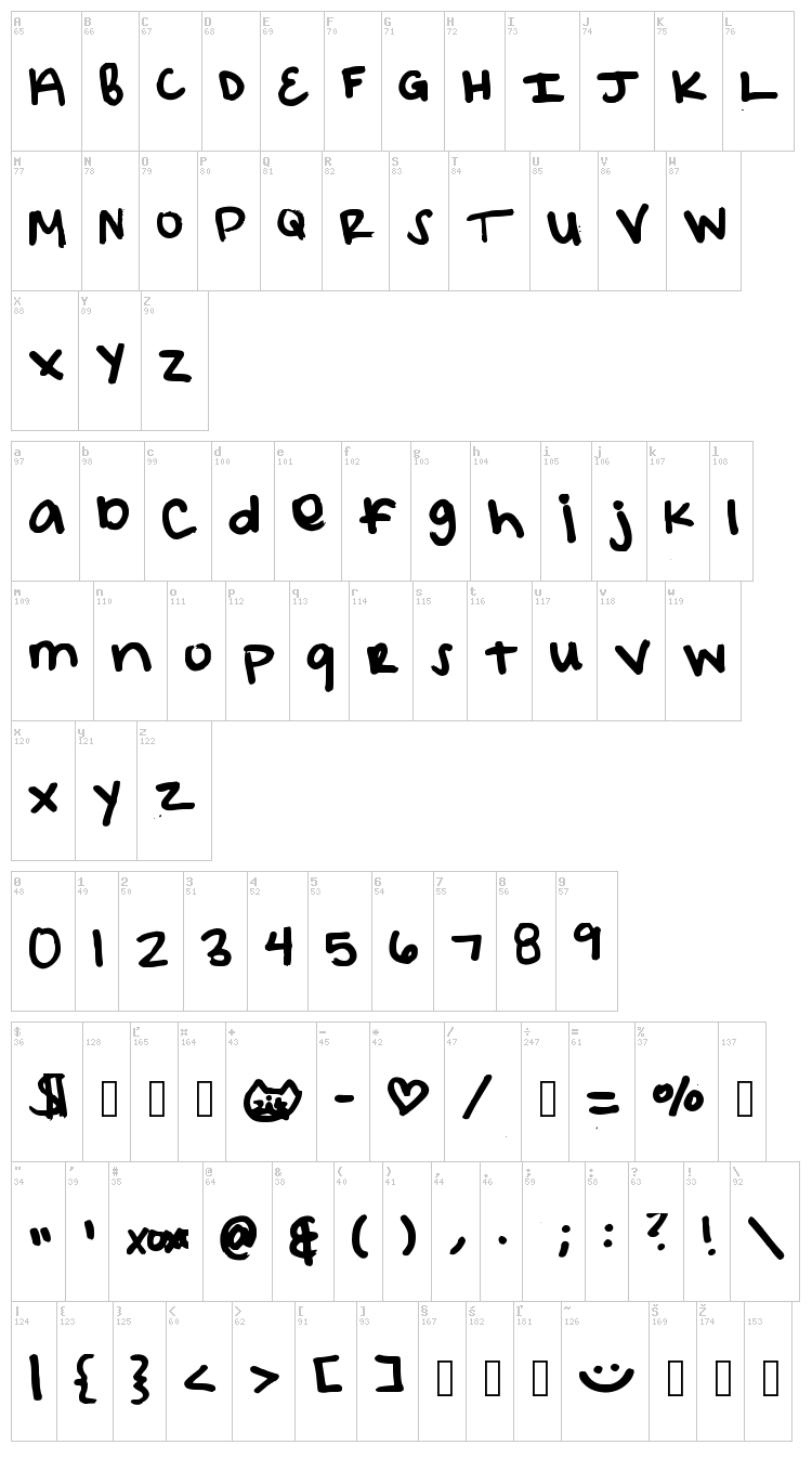 Elizacat font map