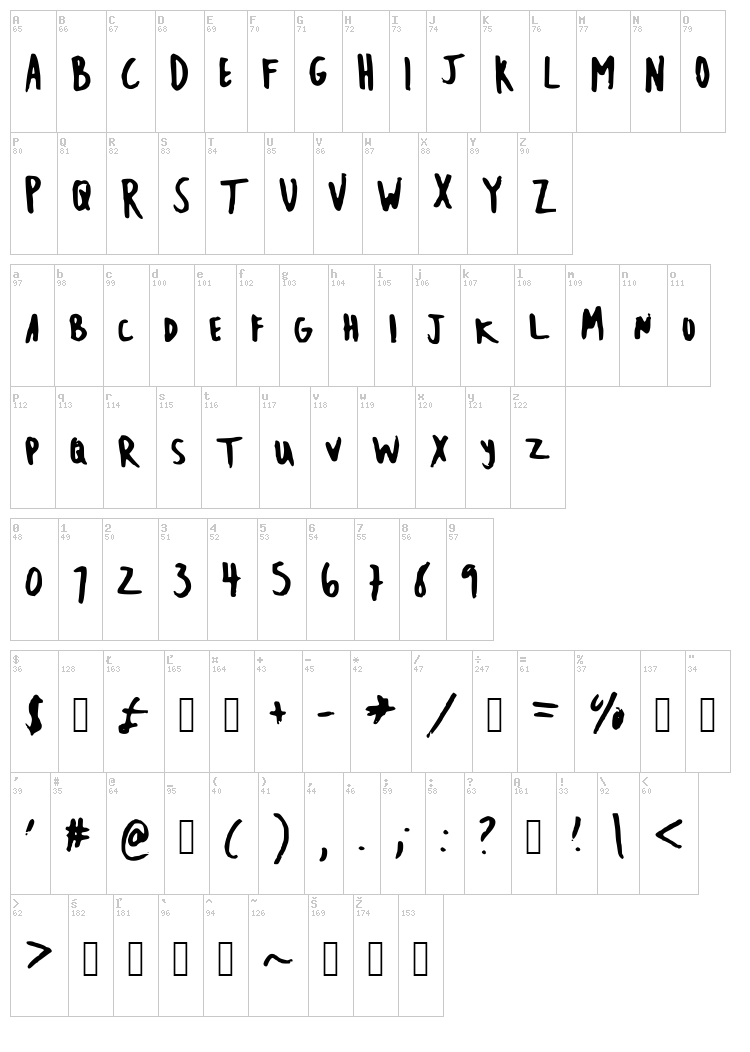 Emilee Caps font map