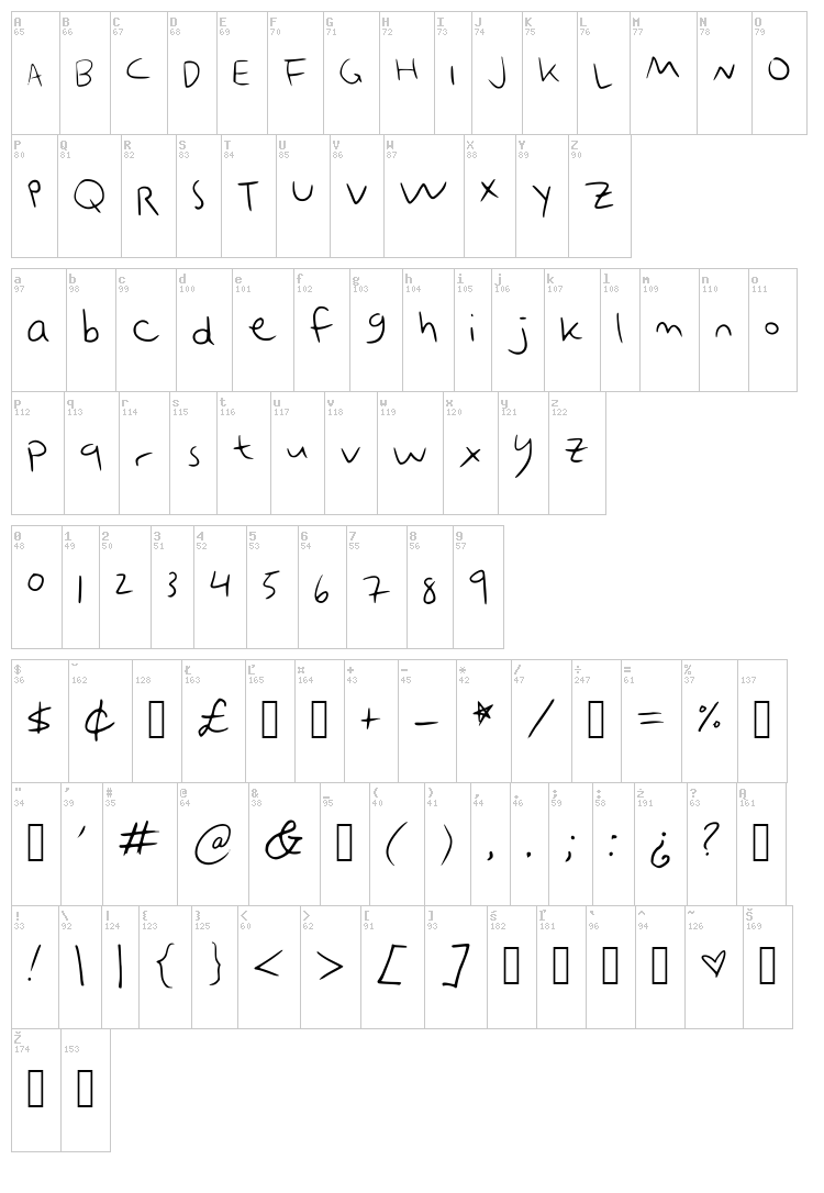 Emobot font map