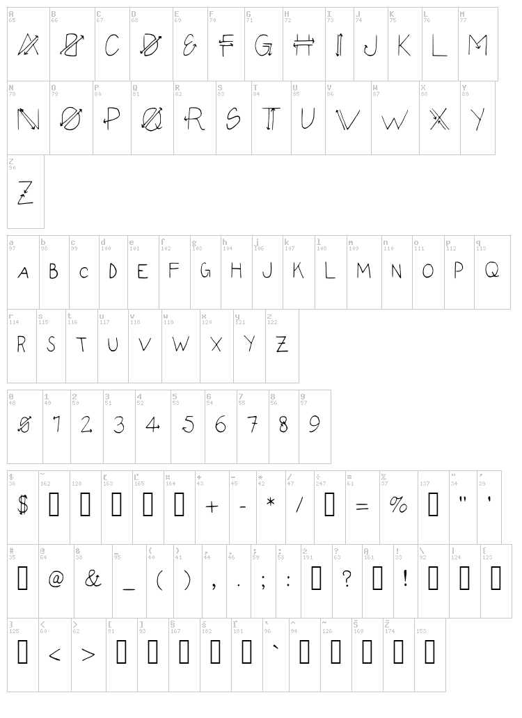 Empyrean font map