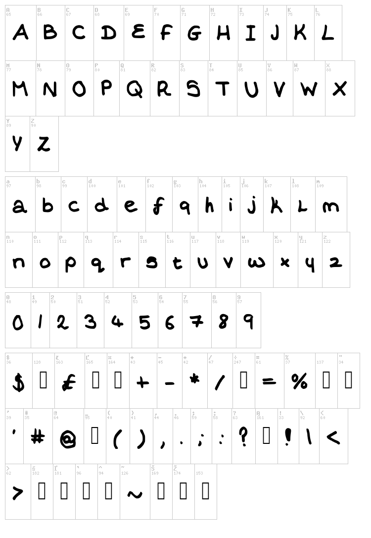 Erays Writing font map
