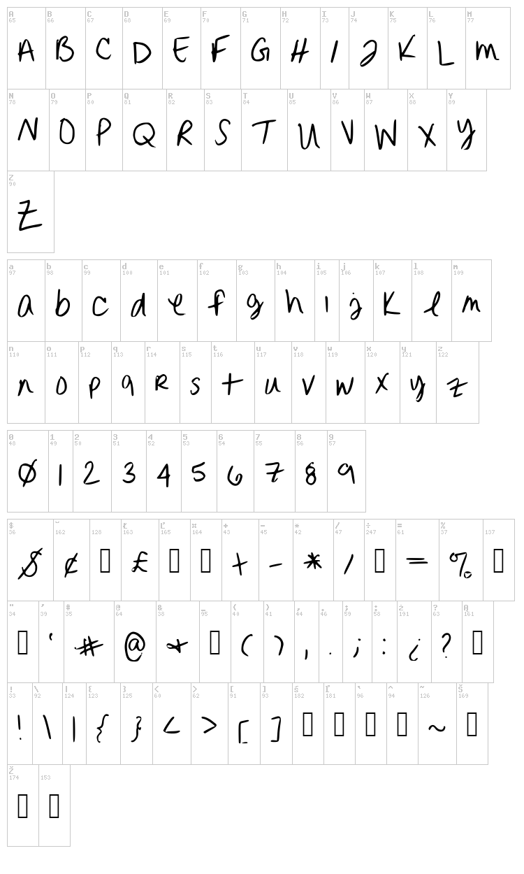 Erinn Handwriting font map