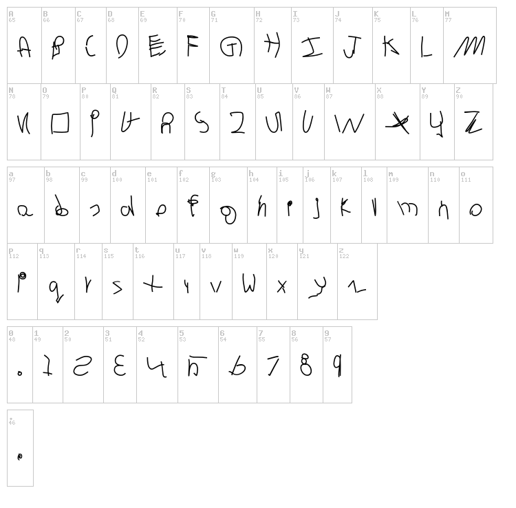 Evan font map
