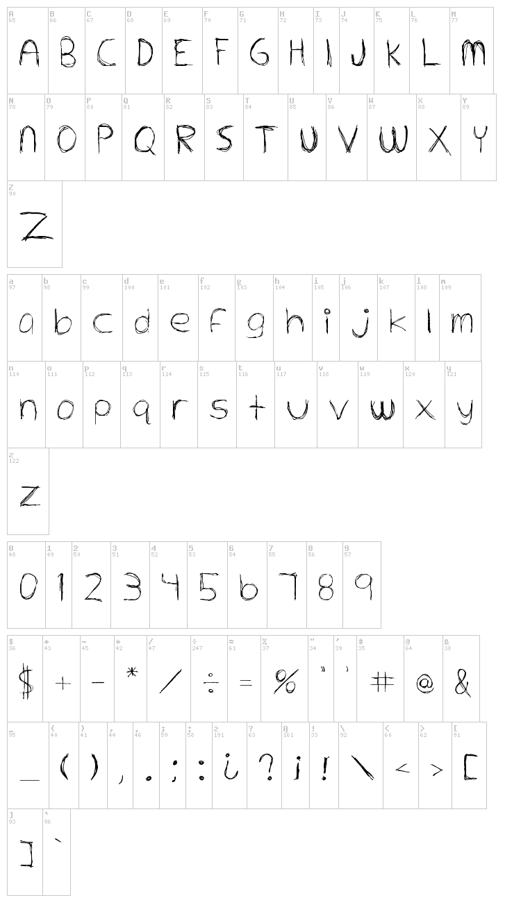 Extrafine font map