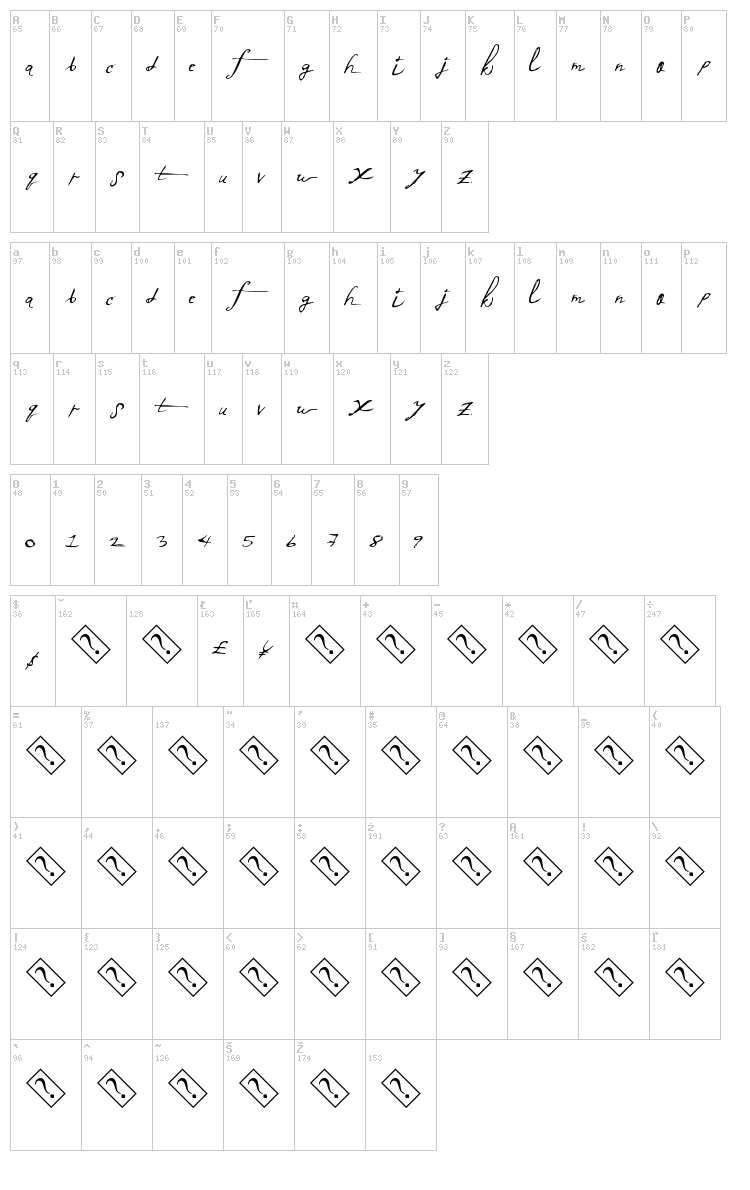 ExtraFine Script font map