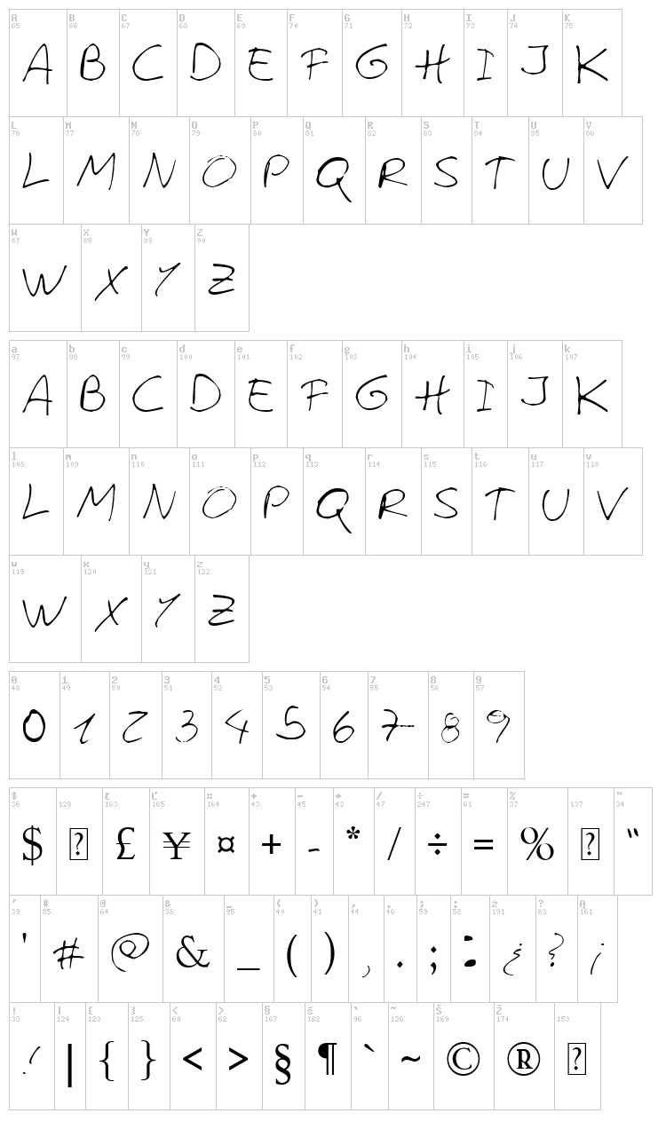 Felixsalotto font map