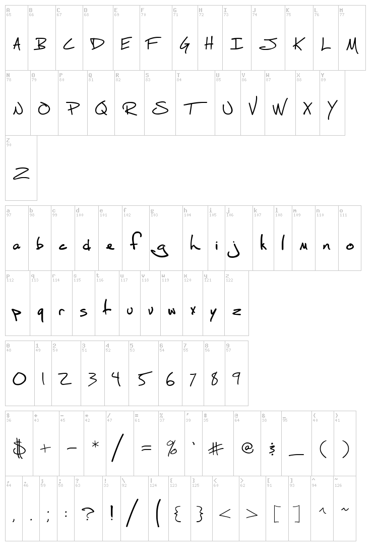 Fh Script font map