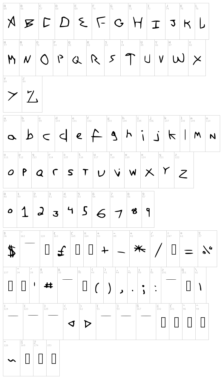 First Font font map