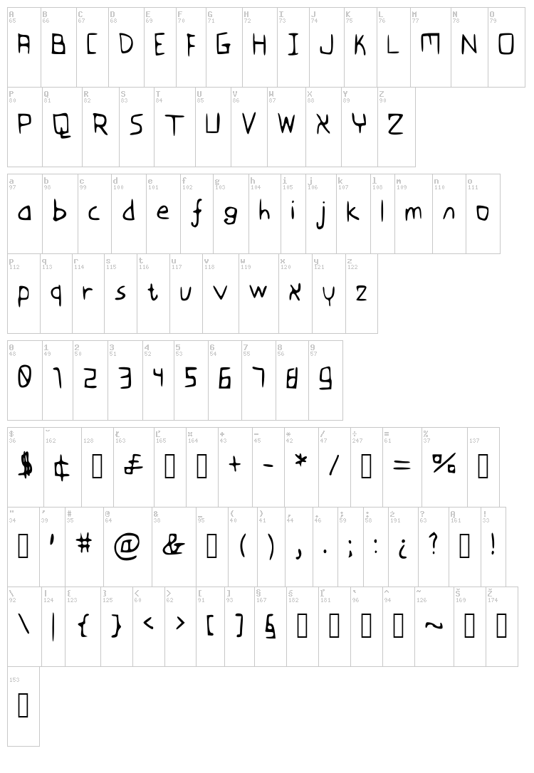 Flovio font map