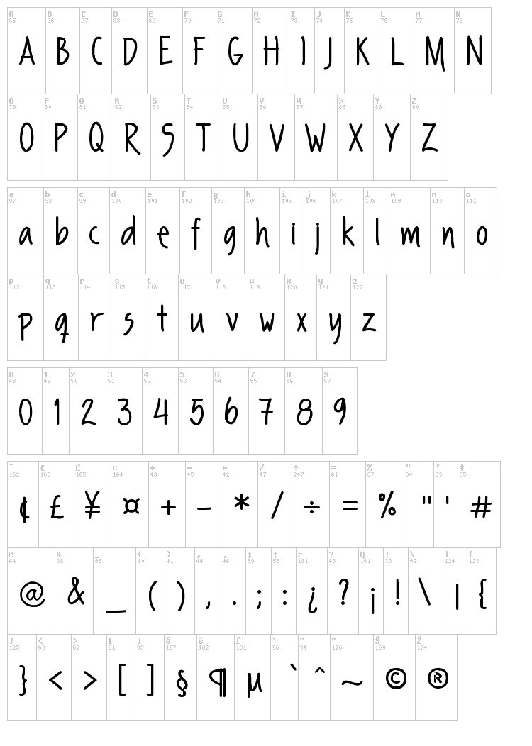 FP Second Hand font map
