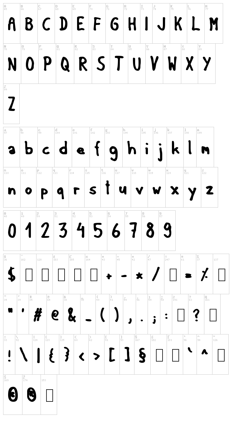 GF Matilda font map