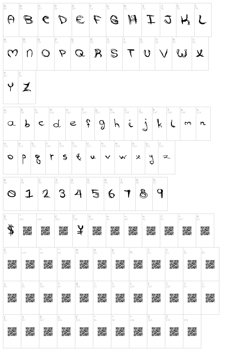 Going Around font map