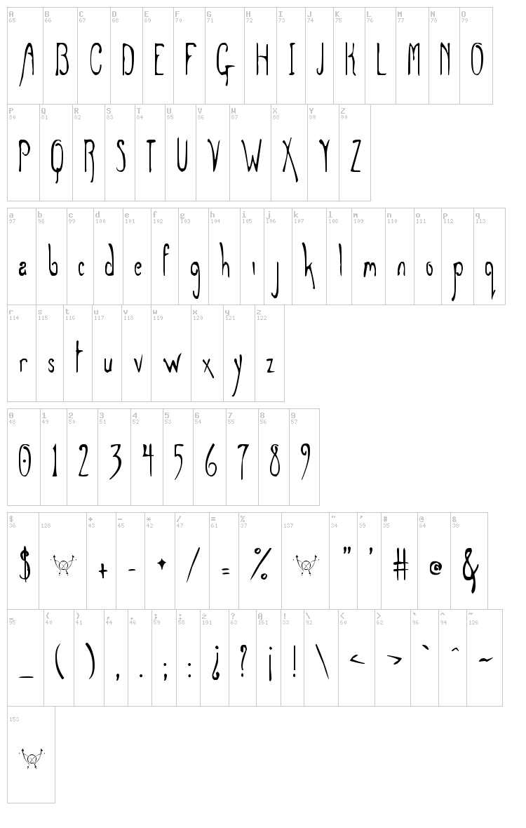Grey Magus font map
