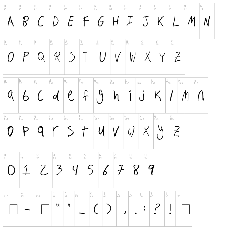 Hand Writing font map