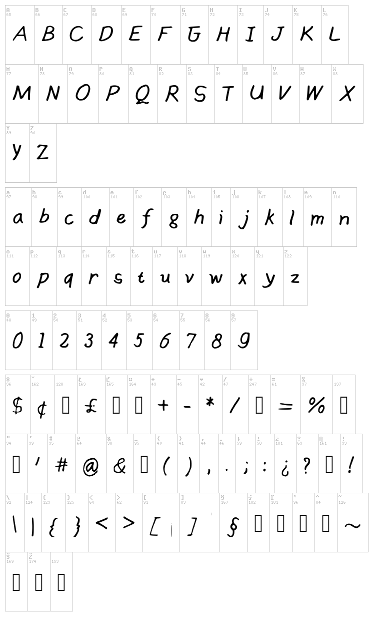 Hands Of Mumu font map