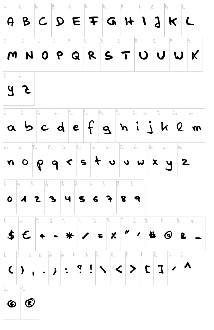 Handwerk font map