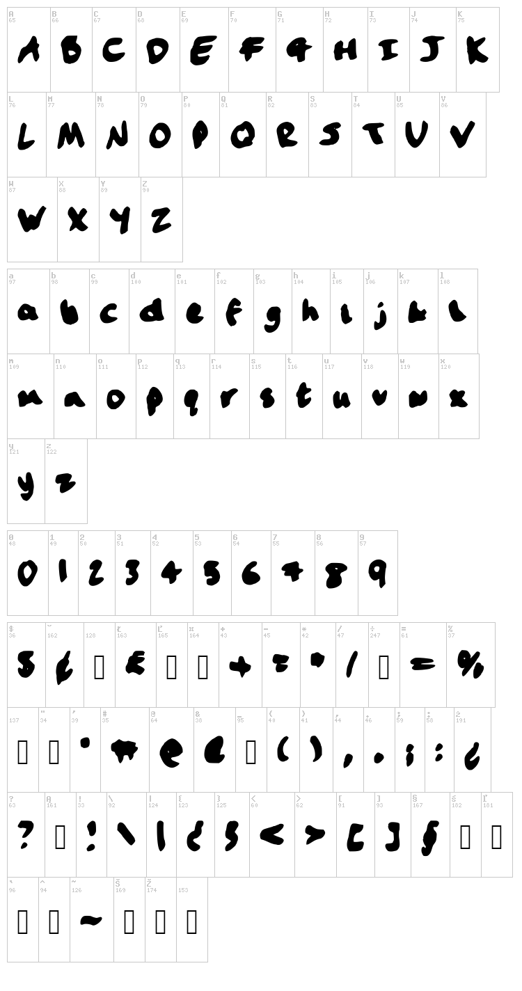 Handwriting font map