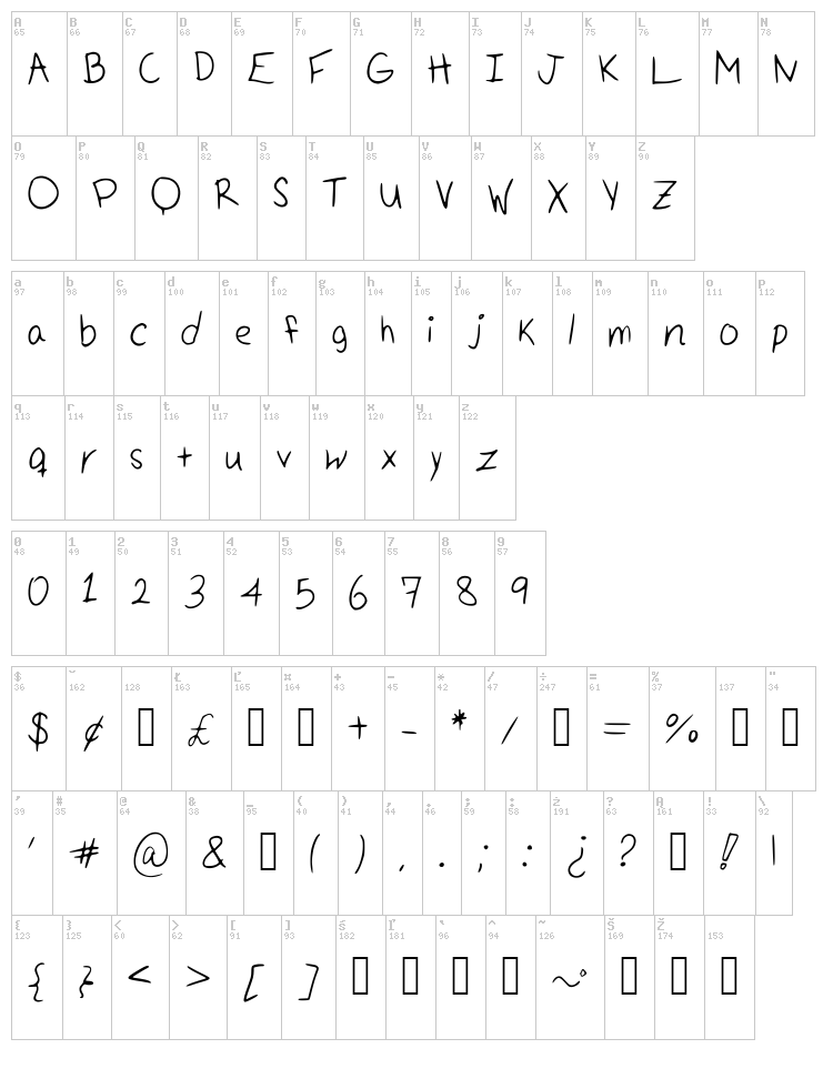 Handwritten font map