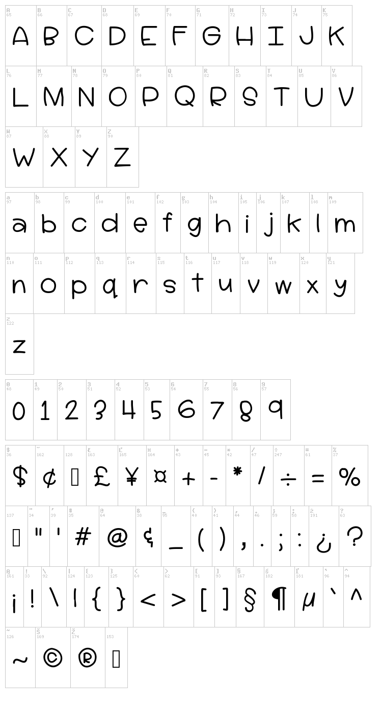 Hello Lucy font map
