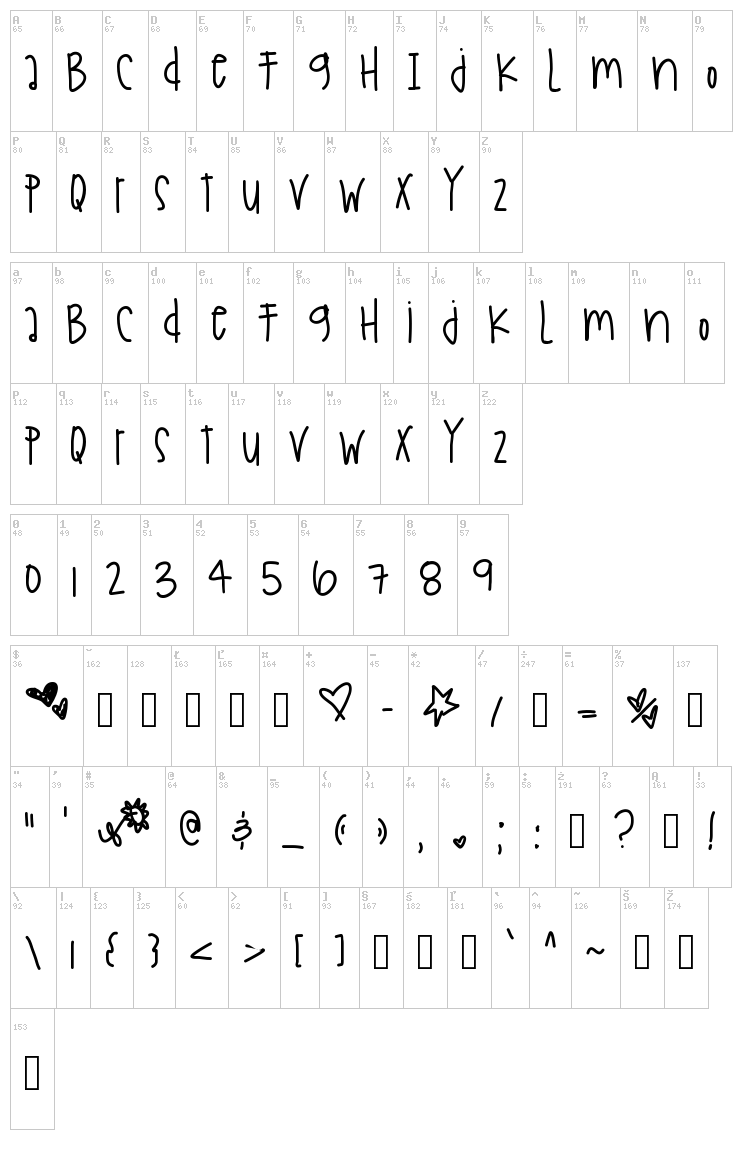 Holidays Are Coming font map