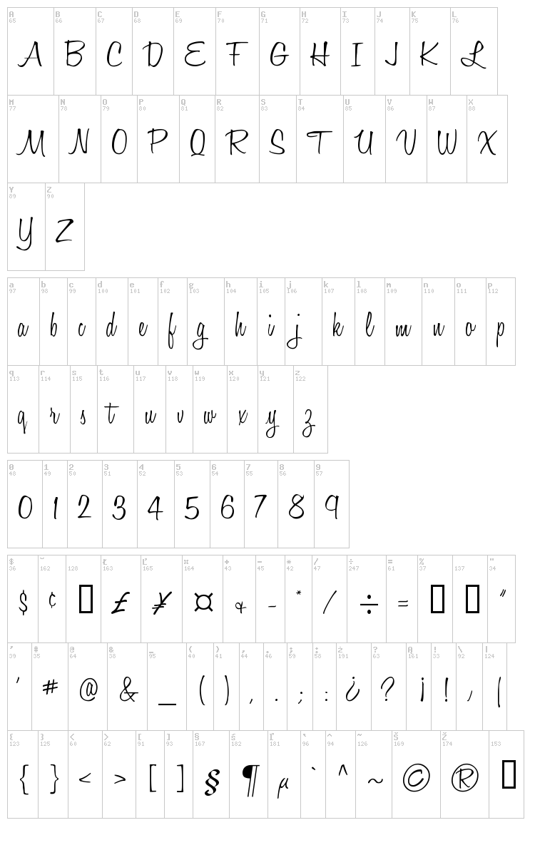 Honey Script font map