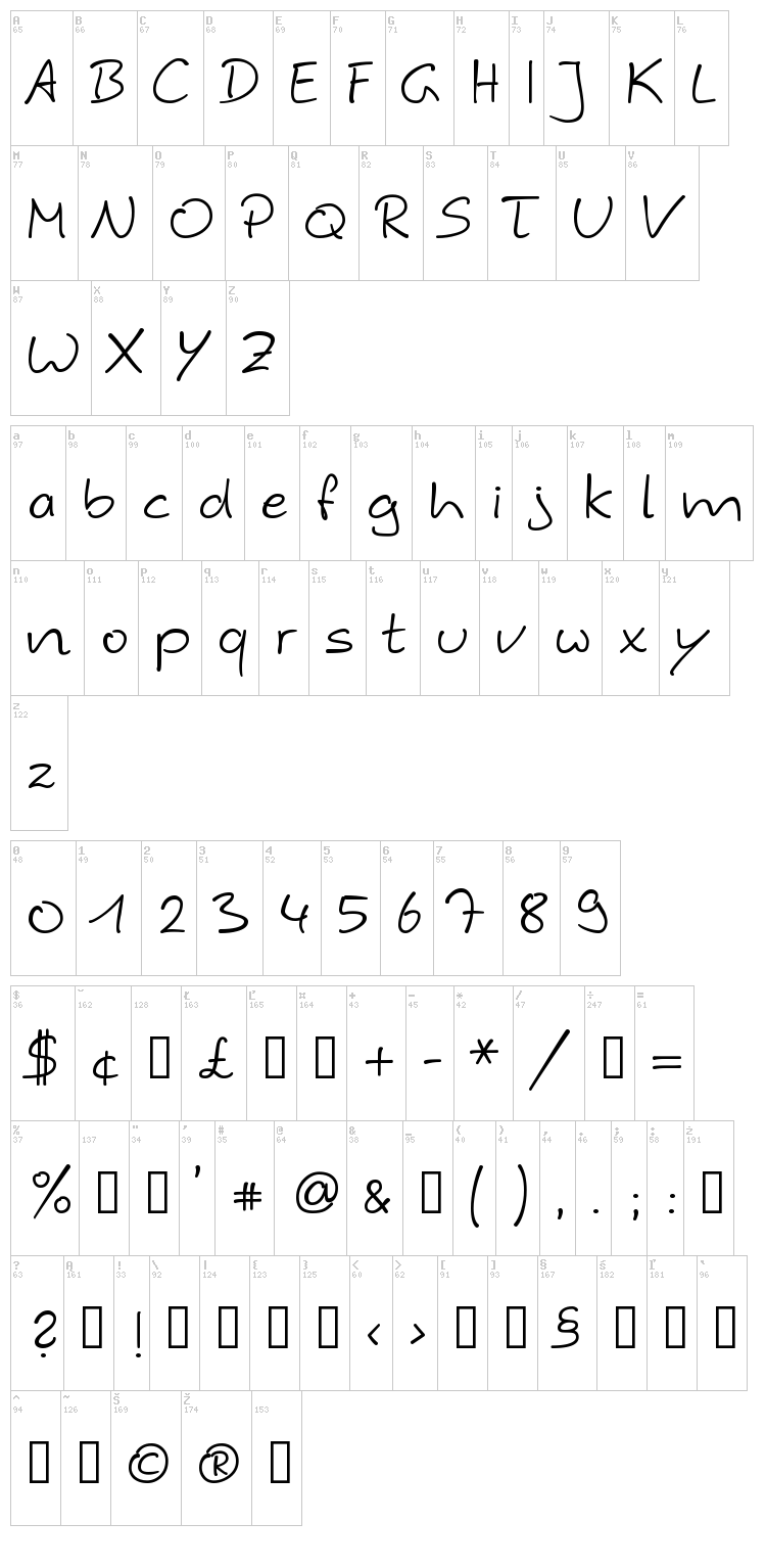 Hybi 4 Script font map