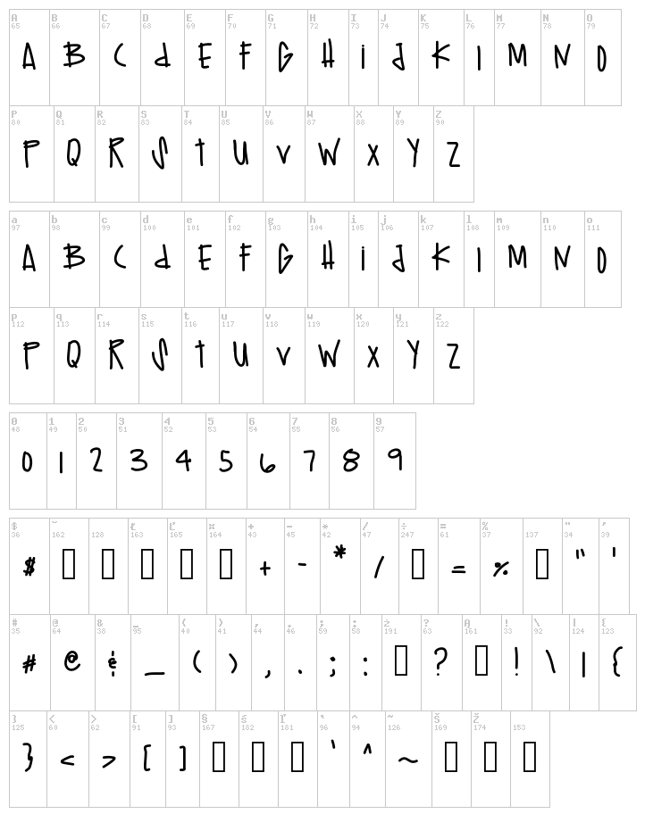 Hypebeast font map