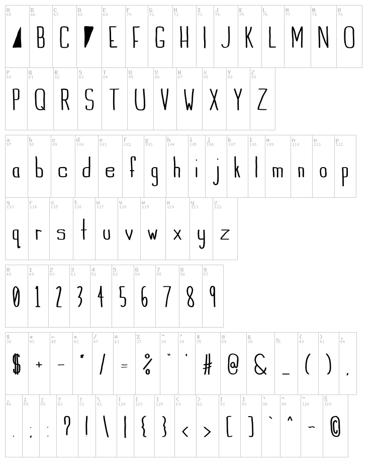 Indie Summer font map