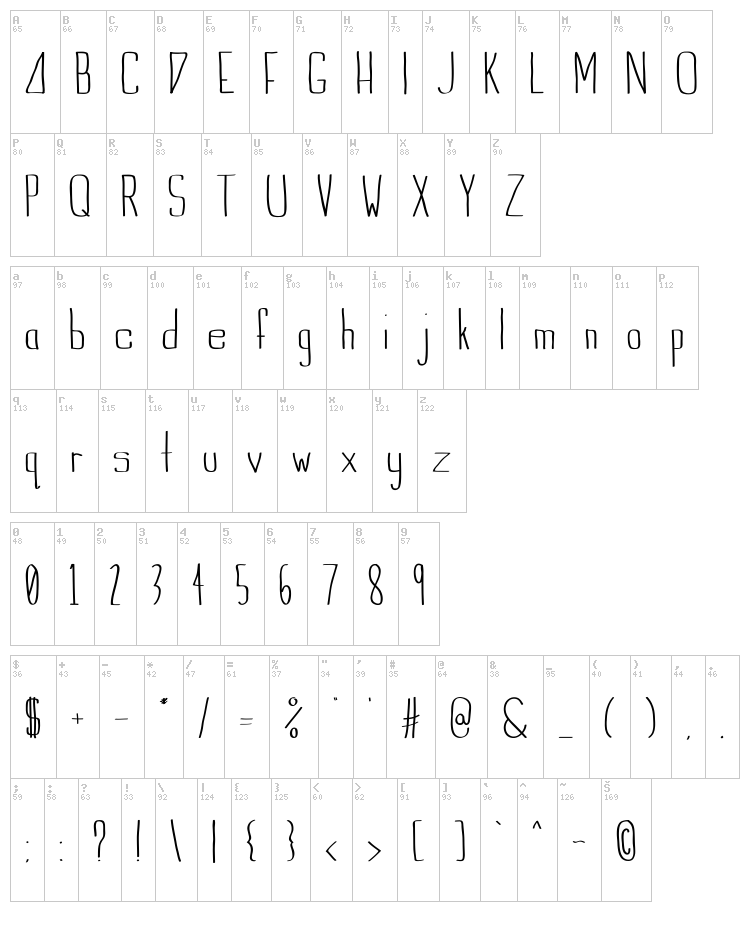 Indie Summer font map
