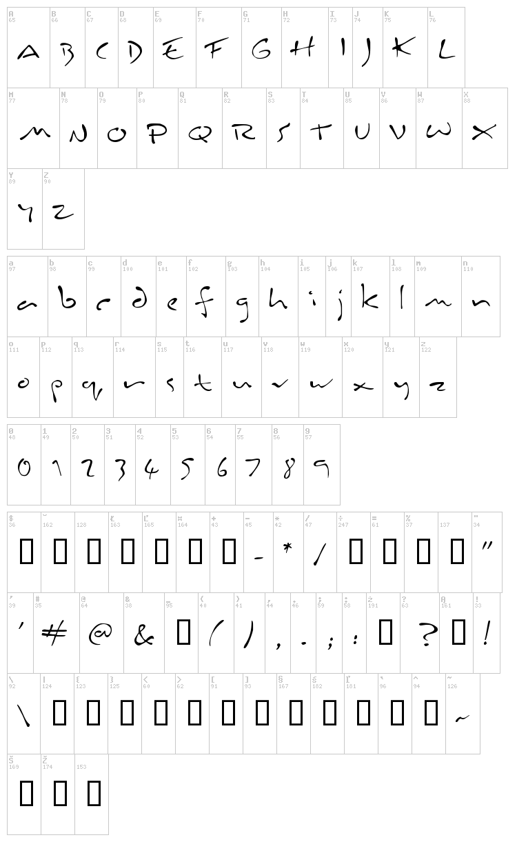 Inkburrow font map