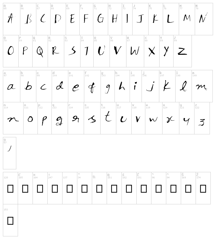Ink Pen font map