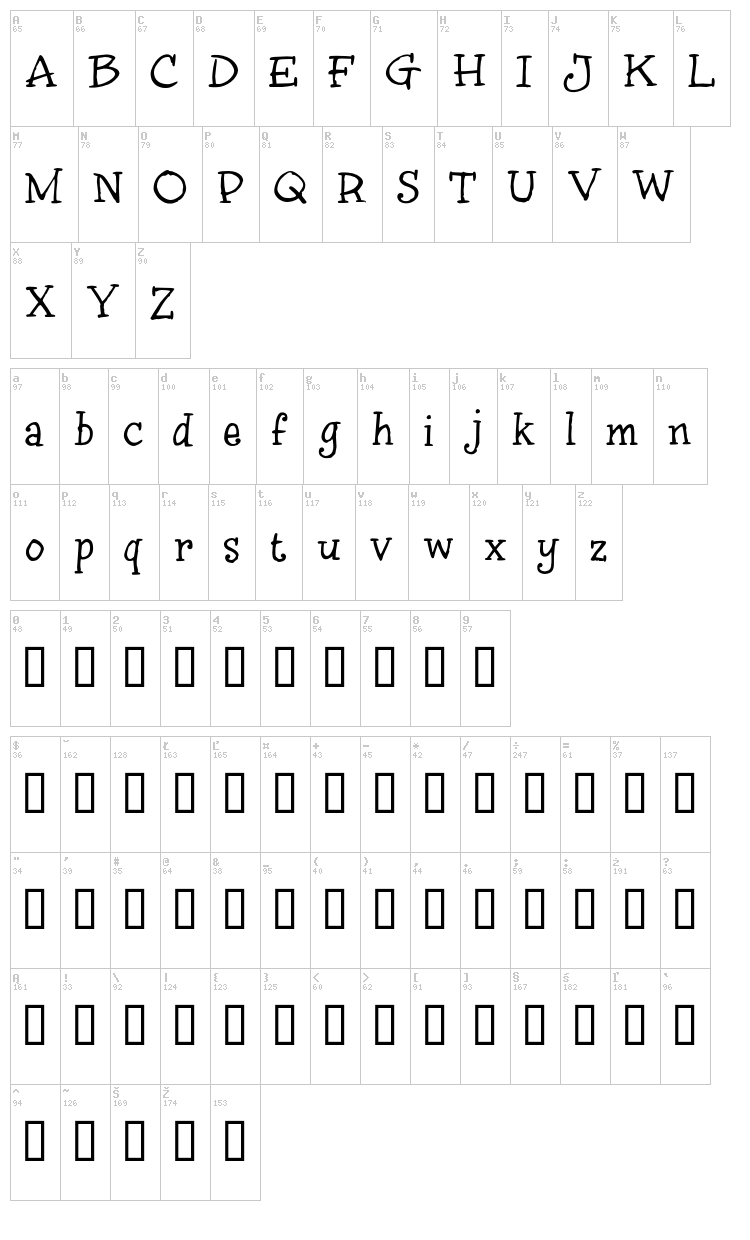 InkyDoo Serif font map