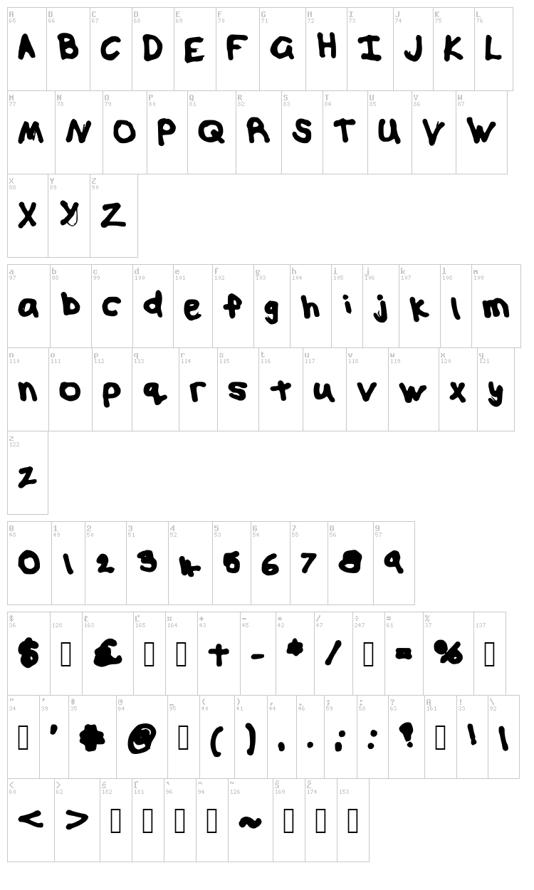 Isabella font map