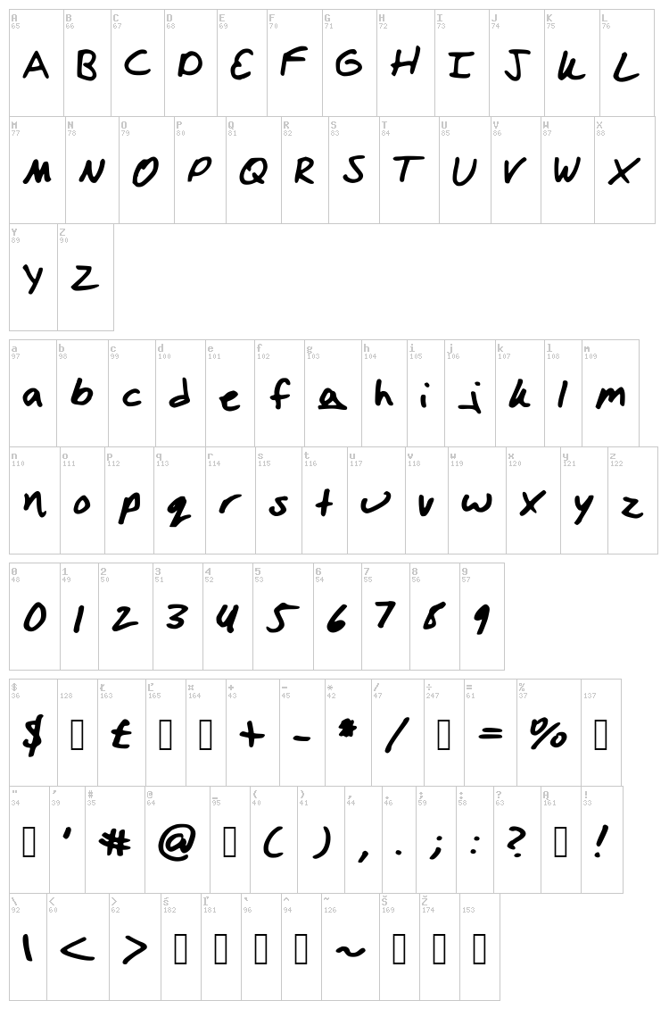 Izzi Hand font map