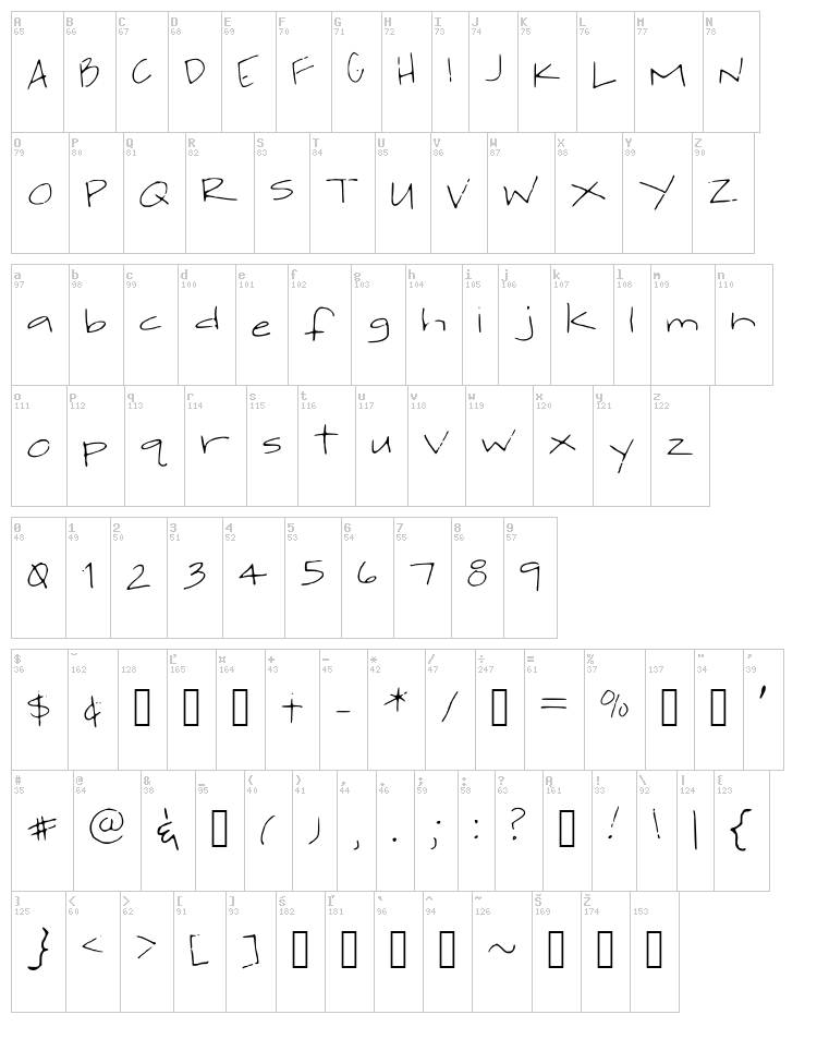 Jackis Handwriting font map