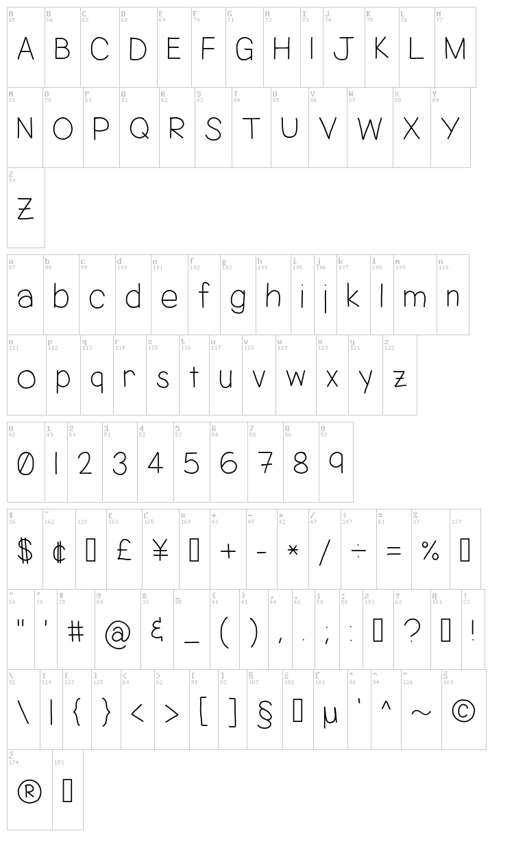 Jacquelyn's Hand font map