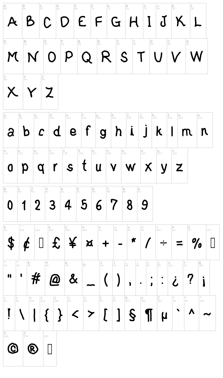 JD Tyr font map
