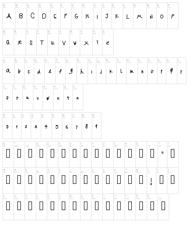Jekafont font map