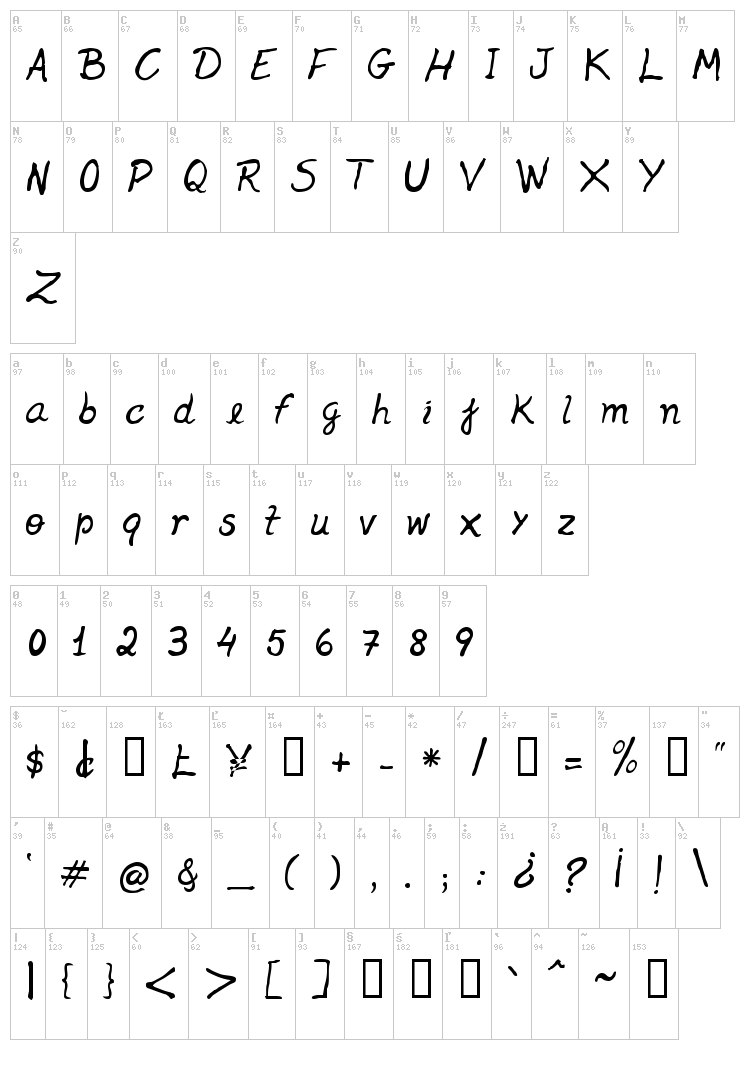 Jenelson font map
