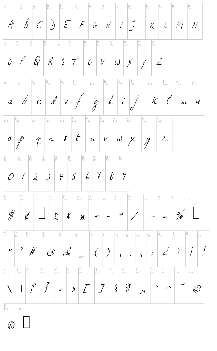 JP Hand Slanted font map