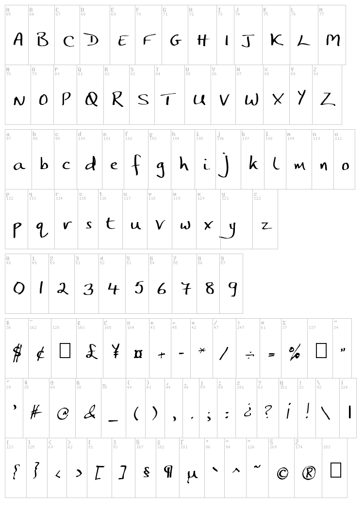 JP Hand Straight font map
