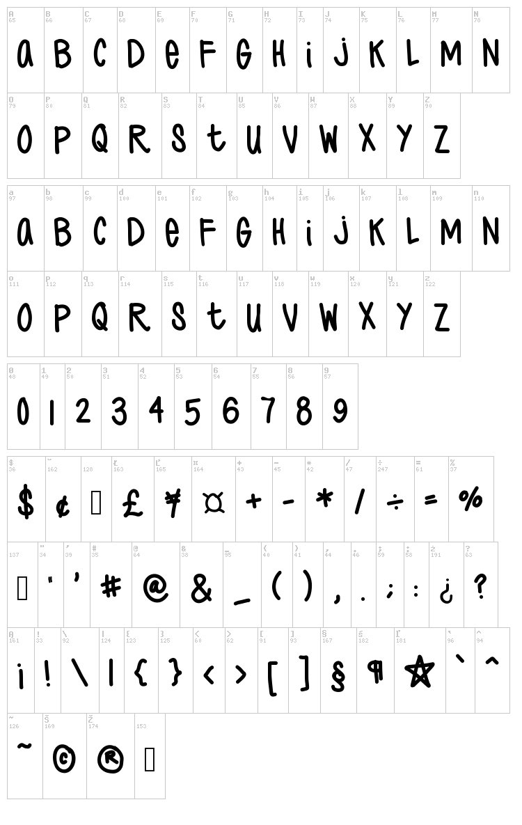 Just Cole font map