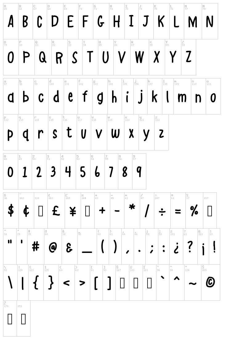 K26 Alpha Casual font map