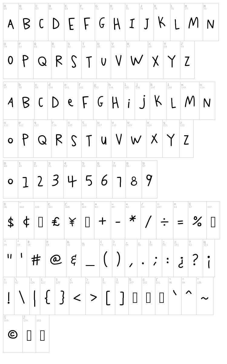 K26 Scribble Scrawl font map