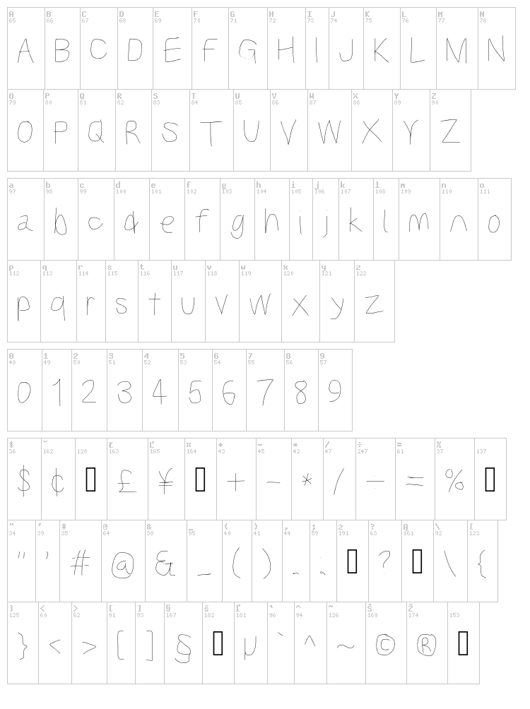 Kabina font map