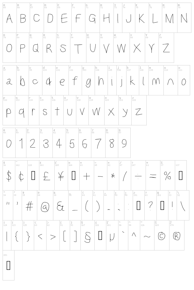 Kabina font map