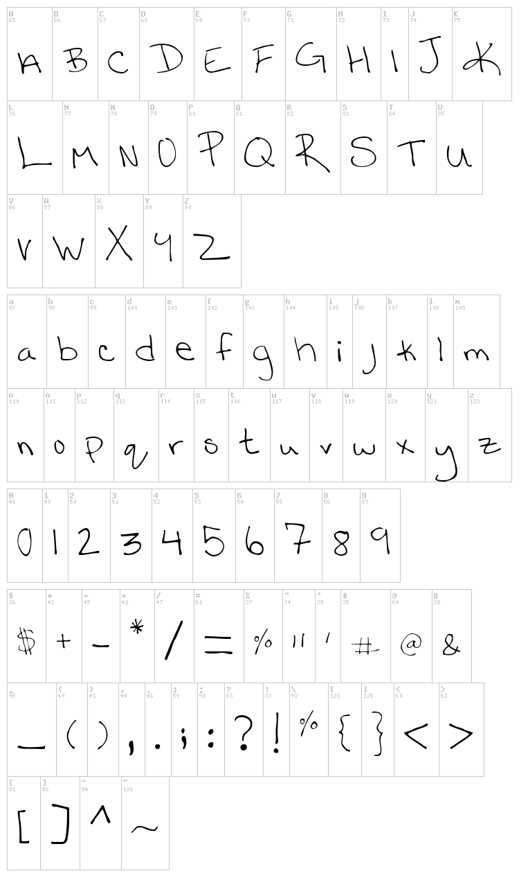 Katy Handwriting font map