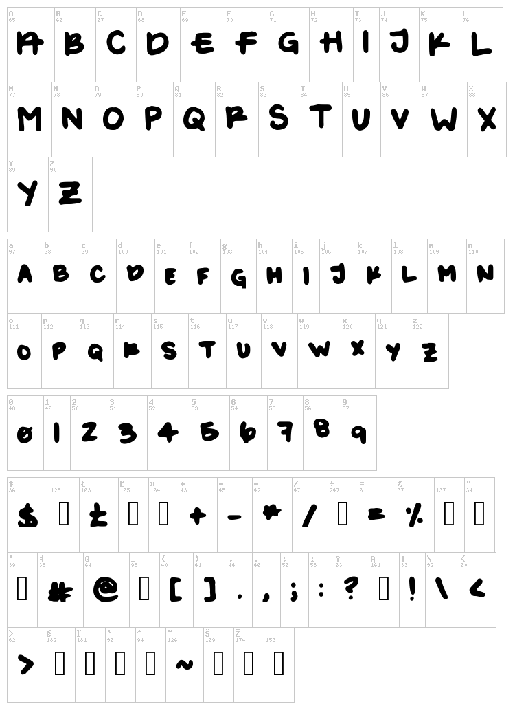 Kayla 1 font map